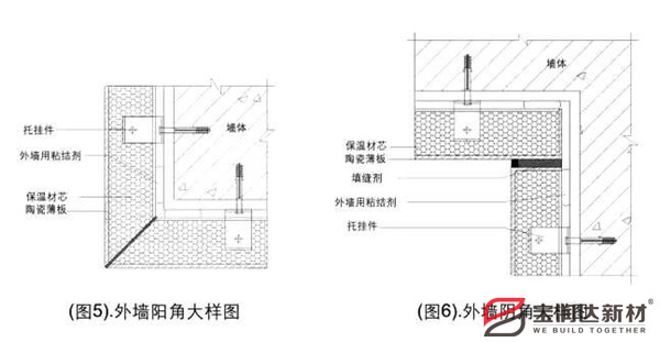 陶瓷一体板